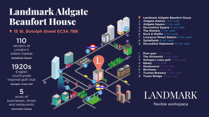 Landmark Aldgate Beaufort House Neighbourhood Infographic
